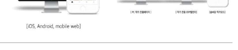 솜씨당컴퍼니 제품 이미지