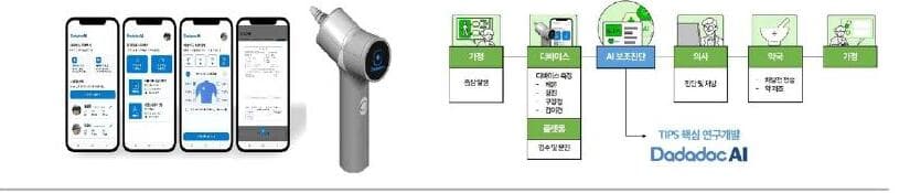 다다닥헬스케어 제품 이미지