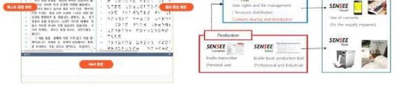 센시 제품 이미지