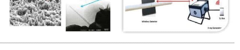 씨비테크 제품 이미지