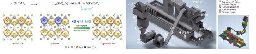 네이트로닉스 제품 이미지