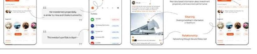 소셜인베스팅랩 제품 이미지