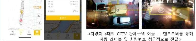 라이트비전 제품 이미지