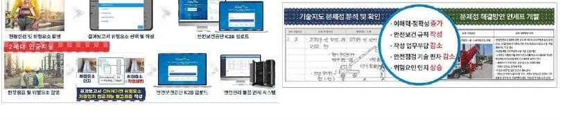 세이프디 제품 이미지