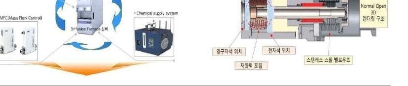 알씨테크 제품 이미지