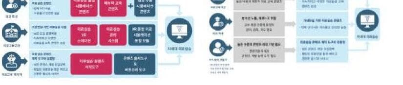 브이알애드 제품 이미지