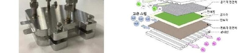 오버플러스파워 제품 이미지