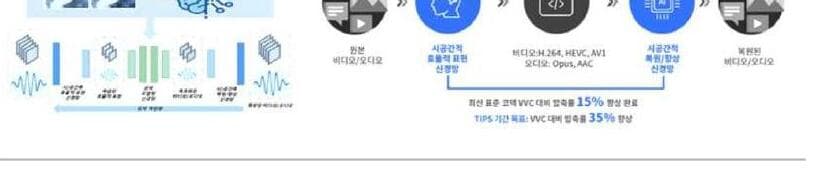 에이온플로우 제품 이미지