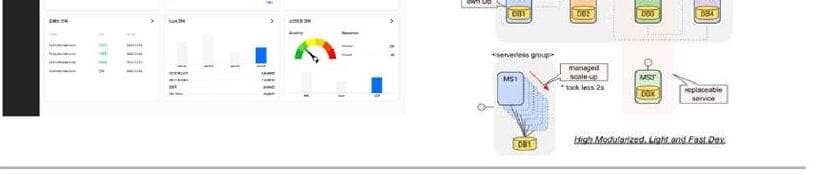 레몬클라우드 제품 이미지