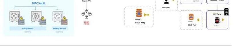 하이파이브랩(주) 제품 이미지