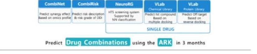 닥터노아바이오텍 제품 이미지