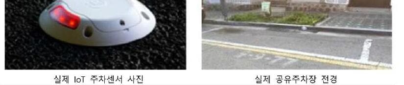 이노온 제품 이미지