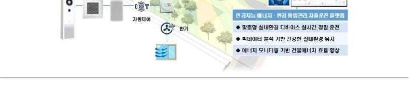 이노디지털 제품 이미지