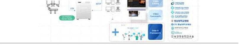 엠티이지 제품 이미지