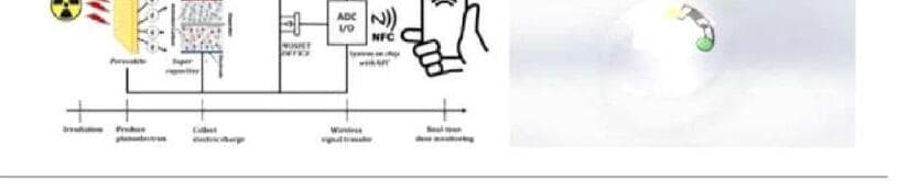 파프리카랩 제품 이미지