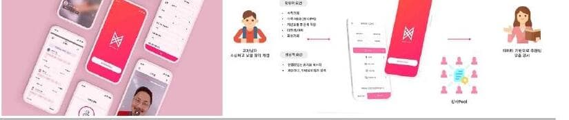 차오르다 제품 이미지