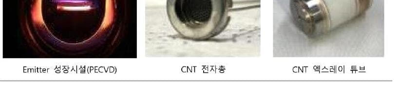 씨에이티빔텍 제품 이미지