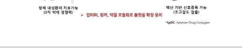 엠디엡투스 제품 이미지