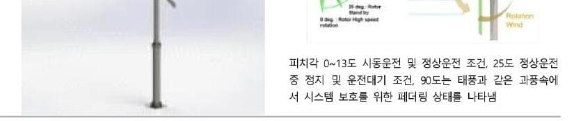 에너윈코리아 제품 이미지