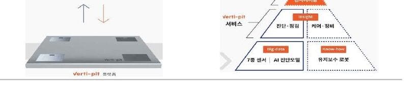 위플로 제품 이미지