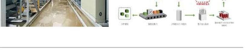 키나바 제품 이미지