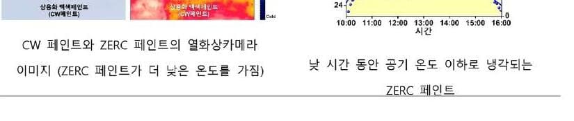 저크 제품 이미지