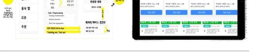 달리셔스 제품 이미지