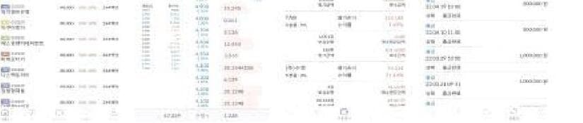 더엔젤브릿지 제품 이미지