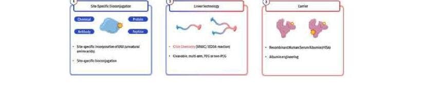 프로앱텍 제품 이미지