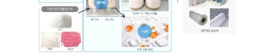 에이엔폴리 제품 이미지