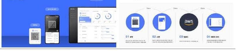 윌로그 제품 이미지