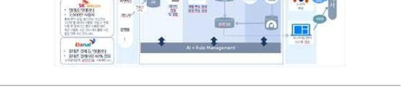 크레파스솔루션 제품 이미지