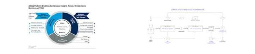 딥네츄럴 제품 이미지