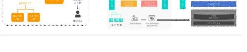 포지큐브 제품 이미지