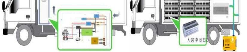 휴네이트 제품 이미지