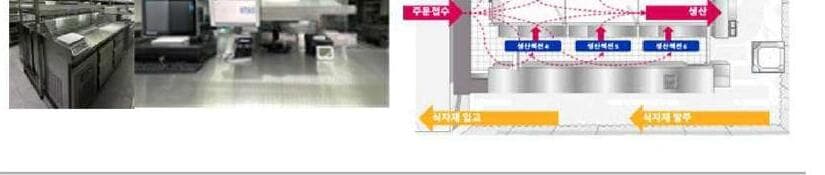 키친스탠다드 제품 이미지