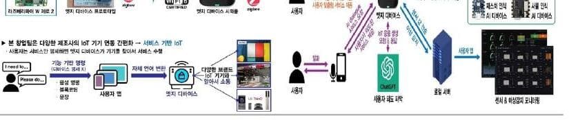 마이스맥스 제품 이미지