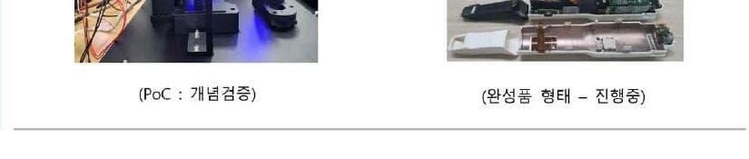 팀누비즈 제품 이미지