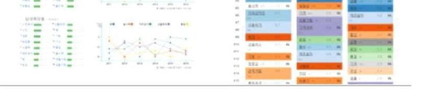 큐리온코리아 제품 이미지