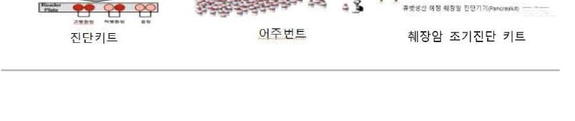 휴벳바이오 제품 이미지