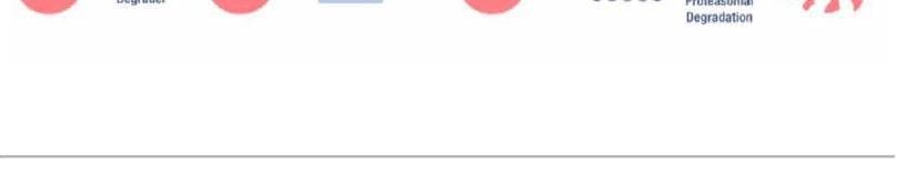 엘젠테라퓨틱스 제품 이미지