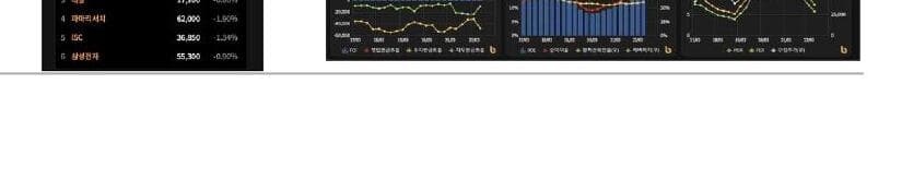 그로잉랩 제품 이미지