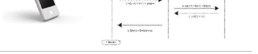 발트루스트 제품 이미지