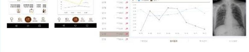 애브체인 제품 이미지