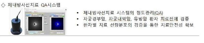 라파라드 제품 이미지
