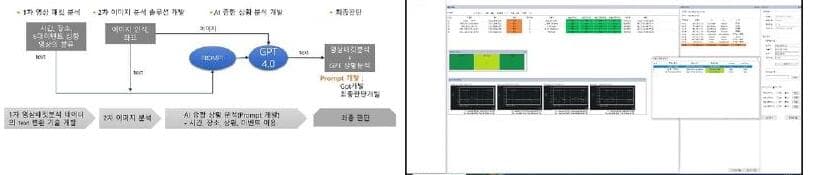 어웨이프롬 제품 이미지