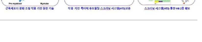 미토스테라퓨틱스 제품 이미지