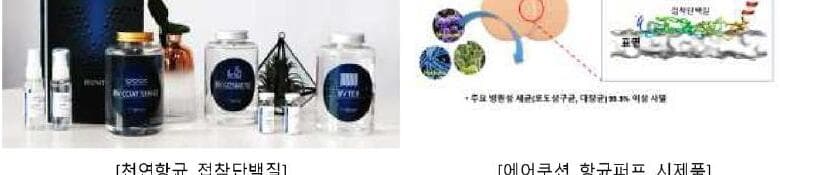 바이오빛 제품 이미지